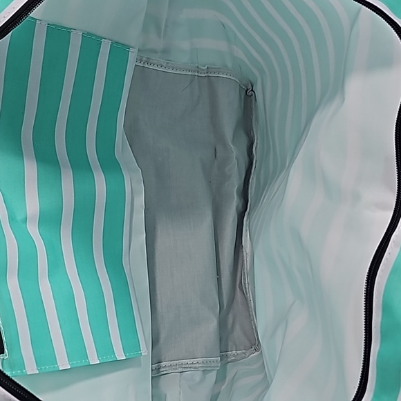 Scout Weekender Travel Bag ColorMontauk Mint. - NWOT - Picture 3 of 5